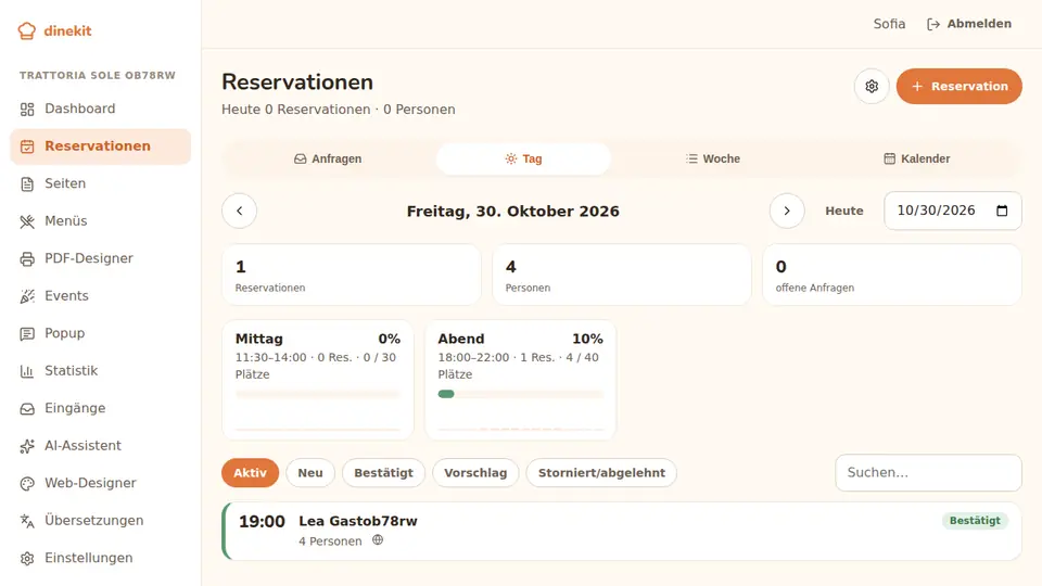 Screenshot: reservations – day list with lunch and dinner occupancy